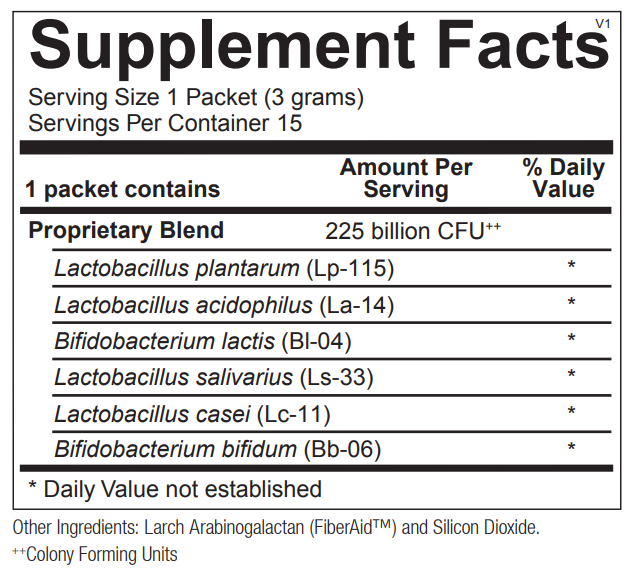 Probiotic 225